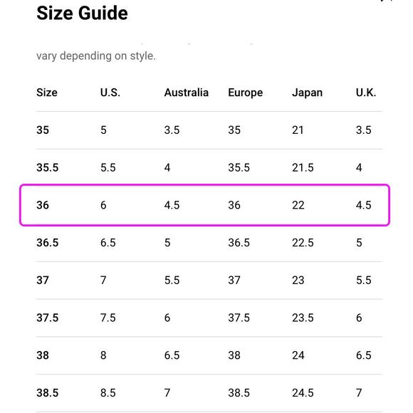 RAG & BONE Compass Rubber Hiking Rain Booties in Black Size 6 - Picture 16 of 16